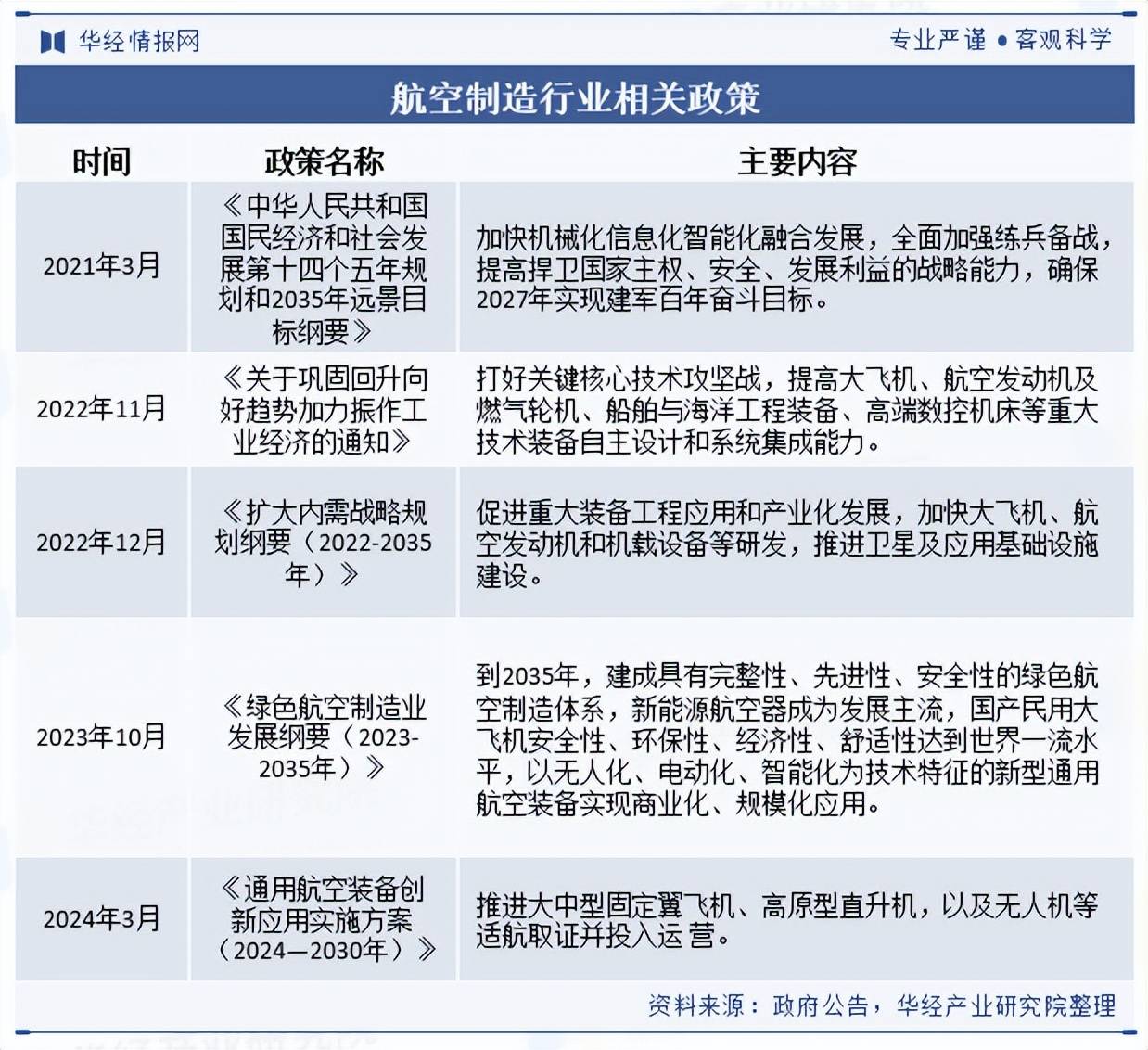政策扶持与产业升级双轮驱动，奠定港股上涨主基调