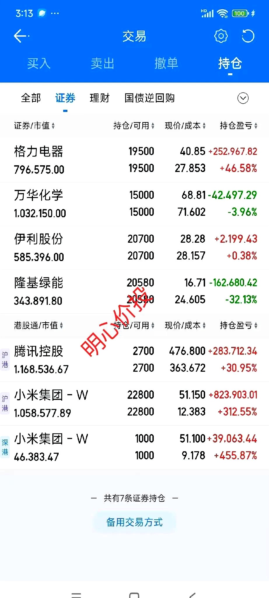 果然，“错杀”修复行情来了！超3500只个股飘红，这两个板块率先爆发