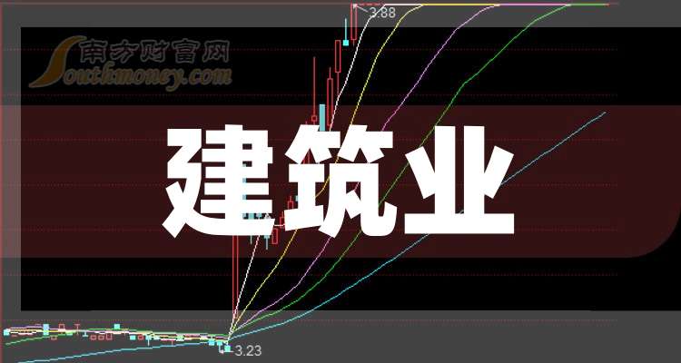 信达金租2024年实现利润总额8.43亿元 税后净利润8.14亿元