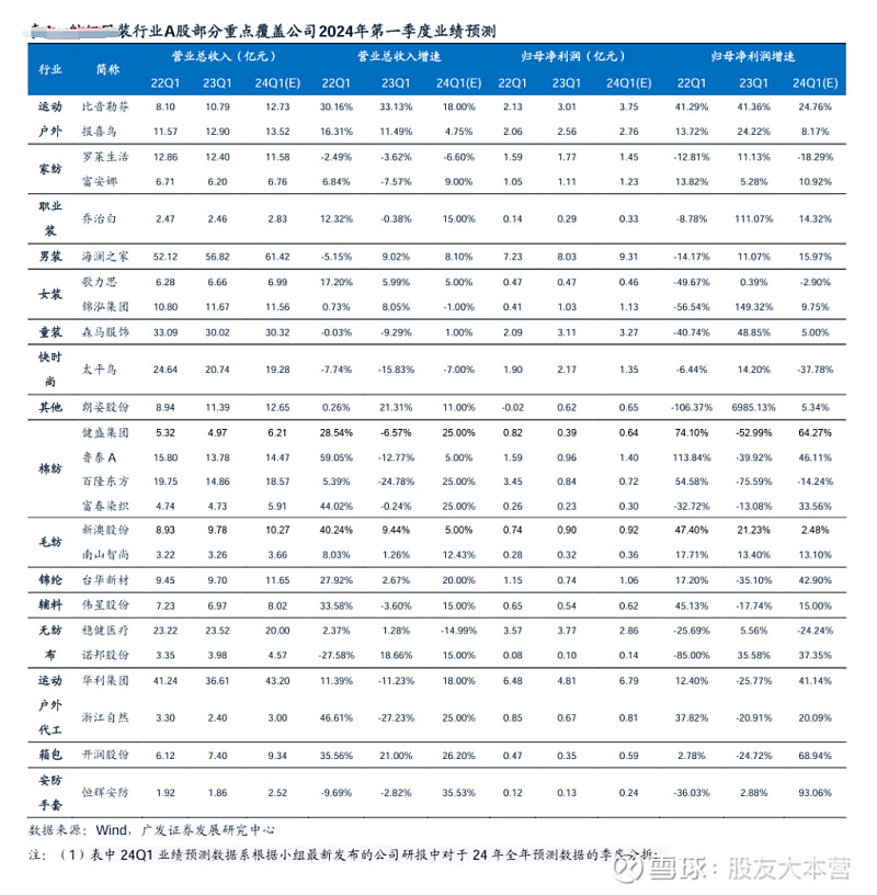 钢企业绩分化 业内建议建立产能治理新机制
