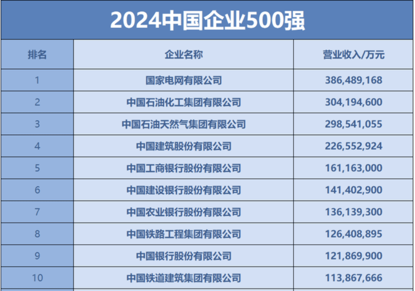 红利指数再“上新” 年内发布数量同比大增200%