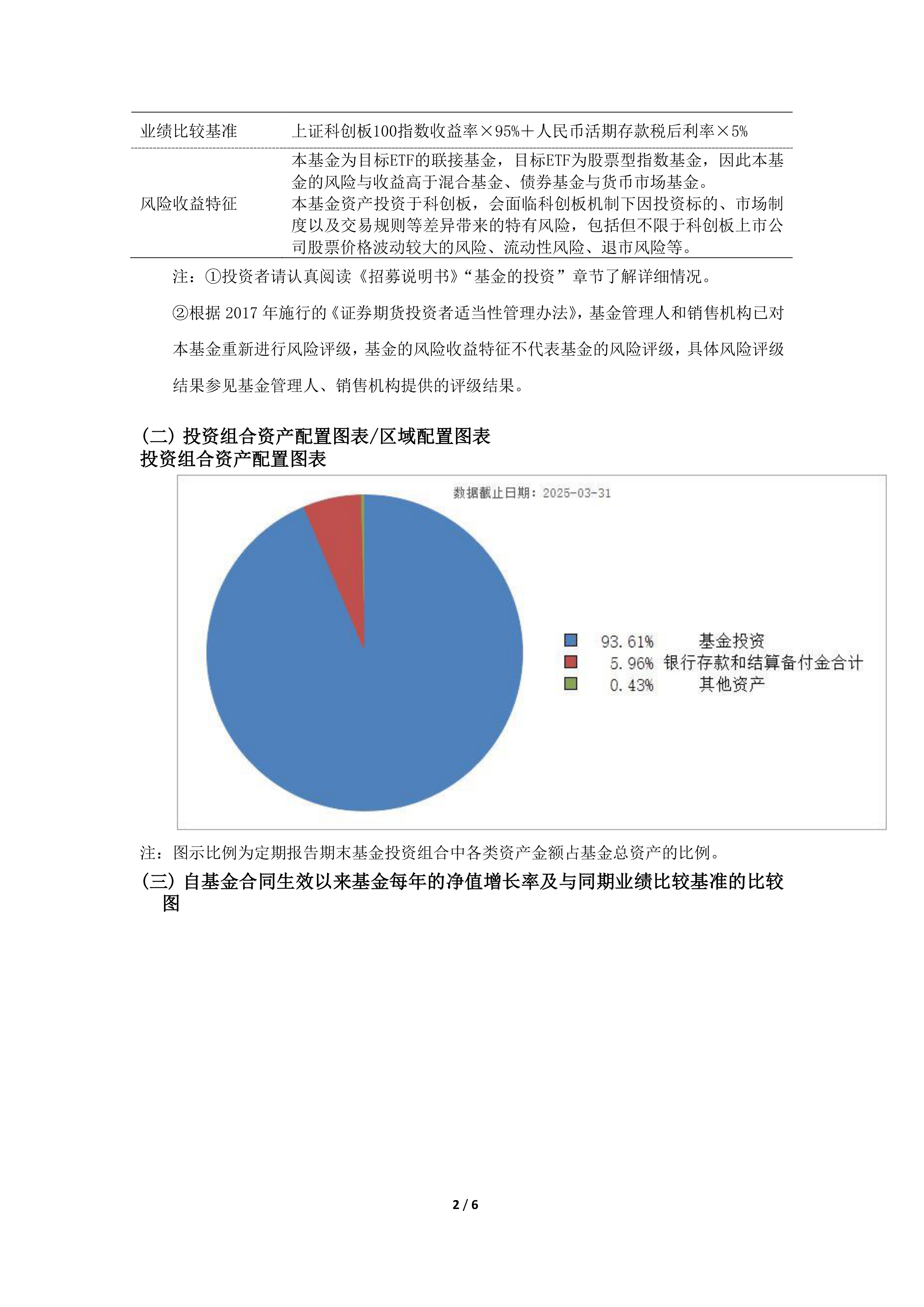 科创板ETF纳入基金投顾投资范围；10家公募抢报科创债ETF丨天赐良基早参