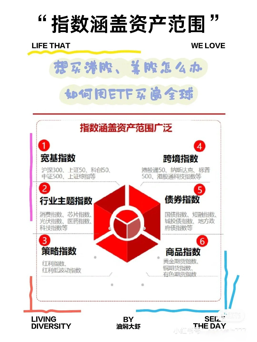 新型浮动费率基金迎结募潮；首批8只基准做市信用债ETF总规模突破千亿元