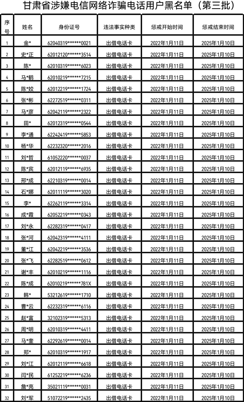 济民健康副总裁涉嫌伪造公司印章罪被立案调查 两年间涉案销售金额或超1.17亿元