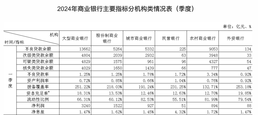 金融监管总局修订发布《银行业金融机构董事（理事）和高级管理人员任职资格管理办法》