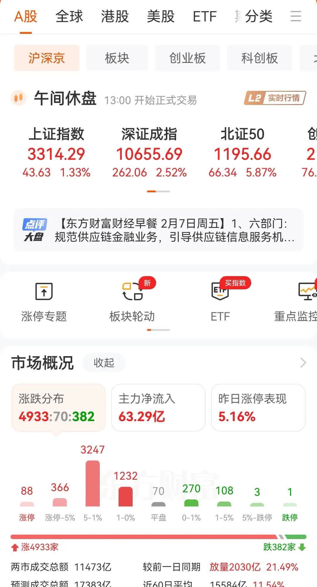 港股连续高开 内资券商股全线走强