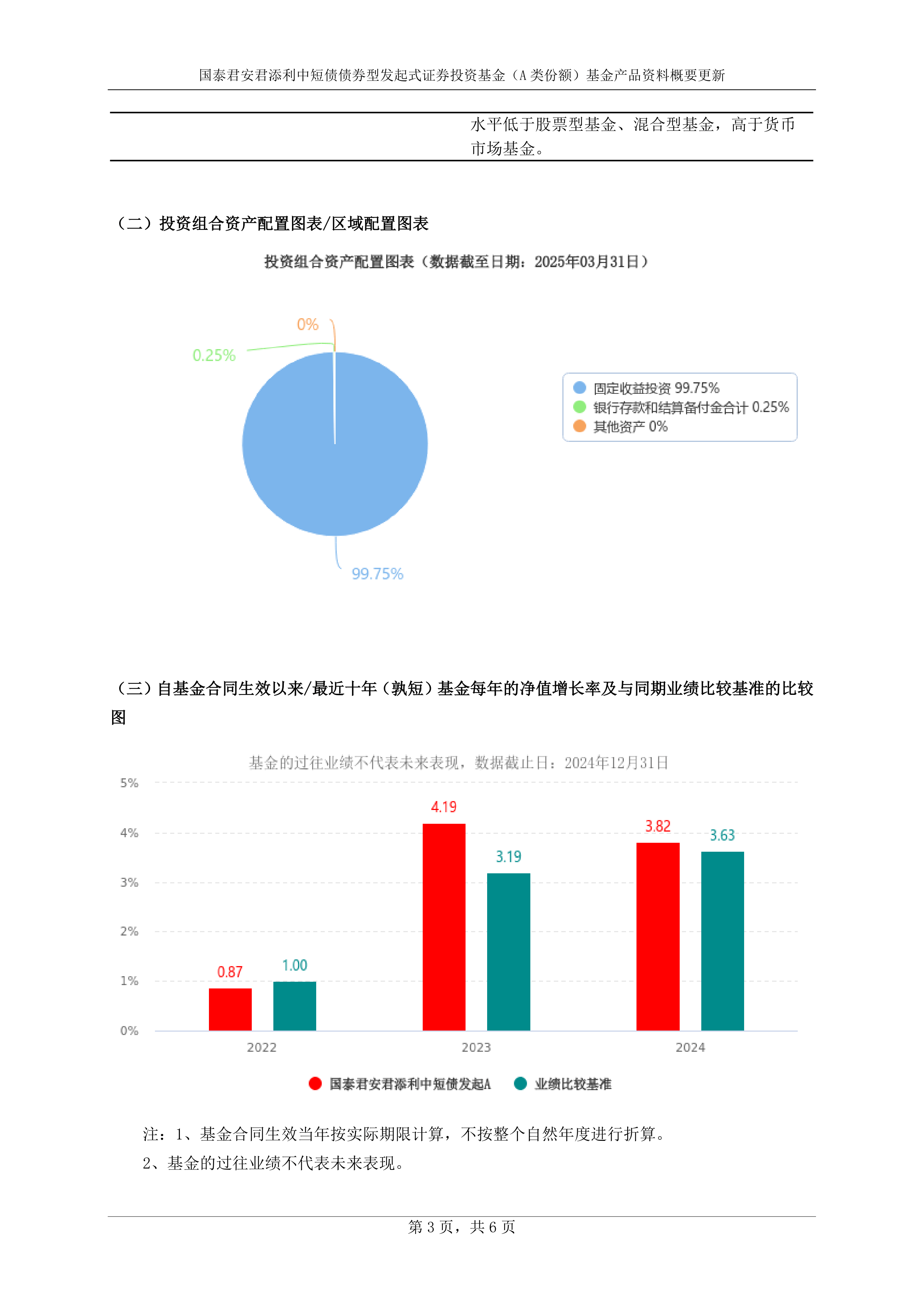 港股小幅低开 国泰君安国际继续飙涨