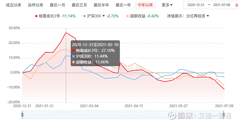 港股交收费调整正式实施，有这些变化