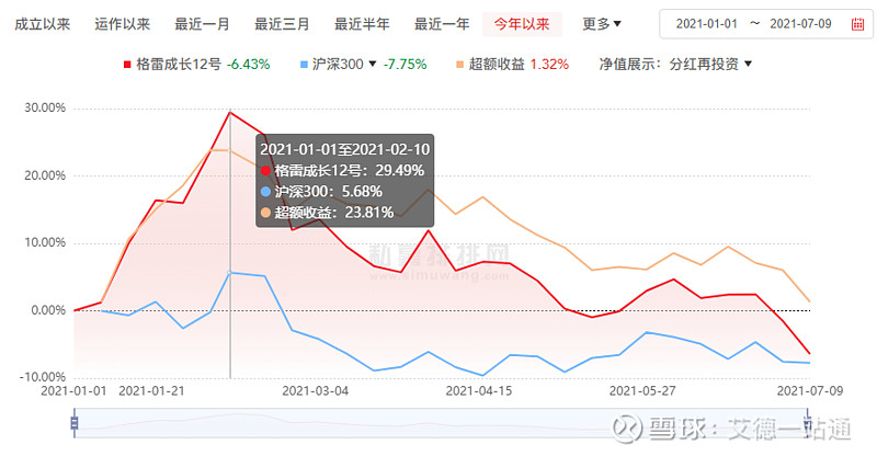 港股交收费调整正式实施，有这些变化