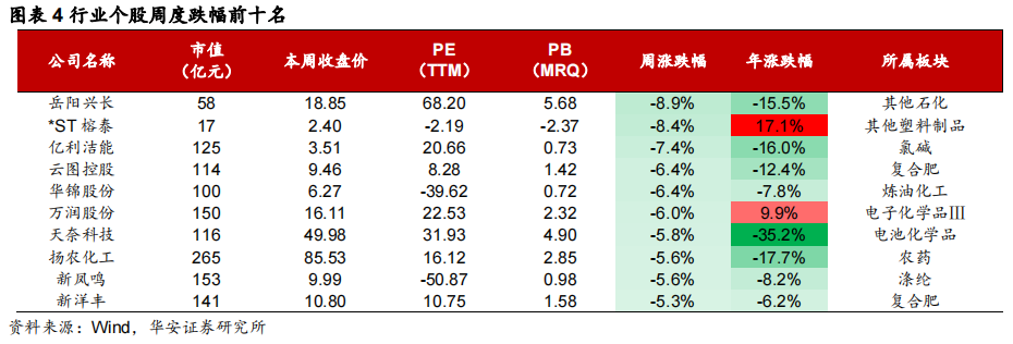 VC/PE周报 | 资管巨头落子苏州；2025全球独角兽榜出炉