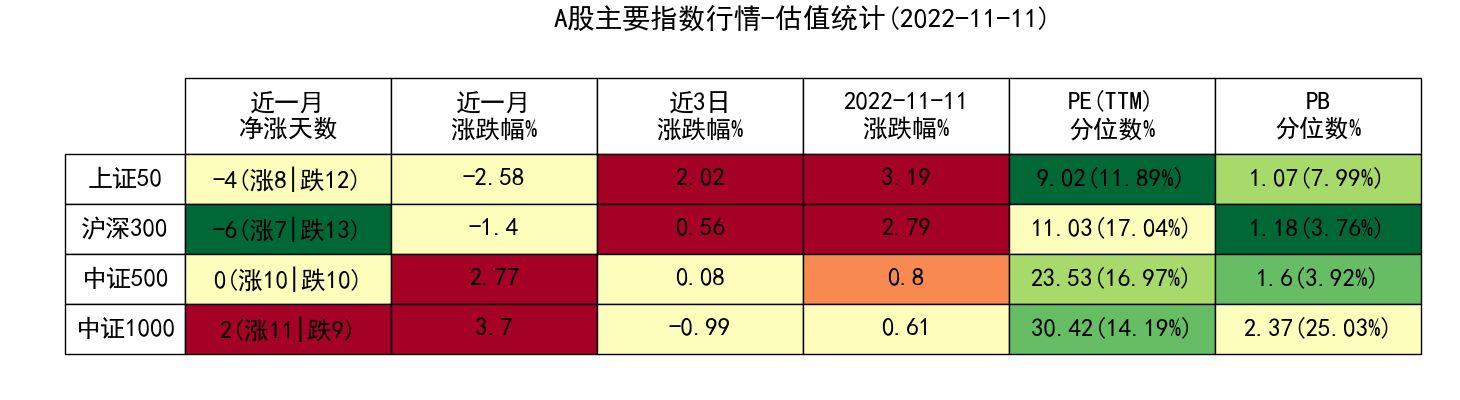 VC/PE周报 | 资管巨头落子苏州；2025全球独角兽榜出炉