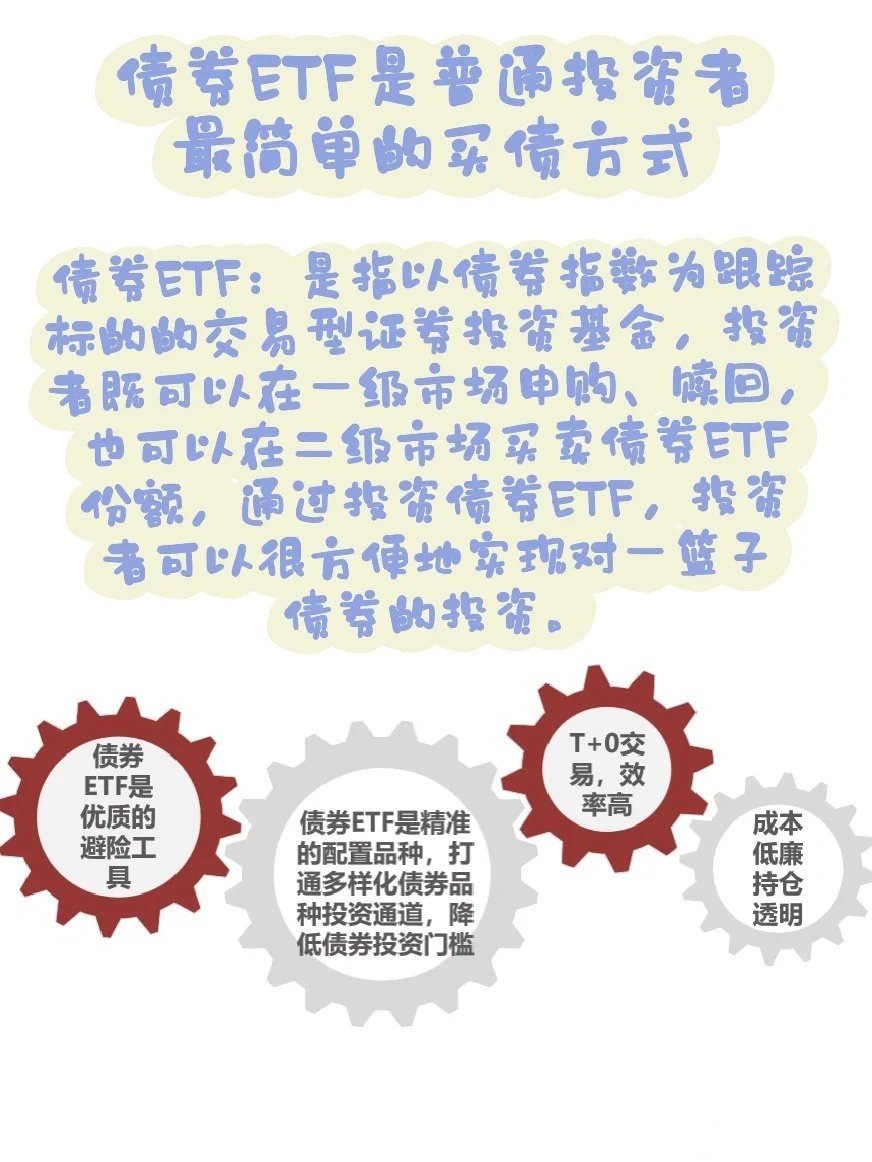 养老星球 | 保险资金买入多只新ETF；又有养老目标基金降费