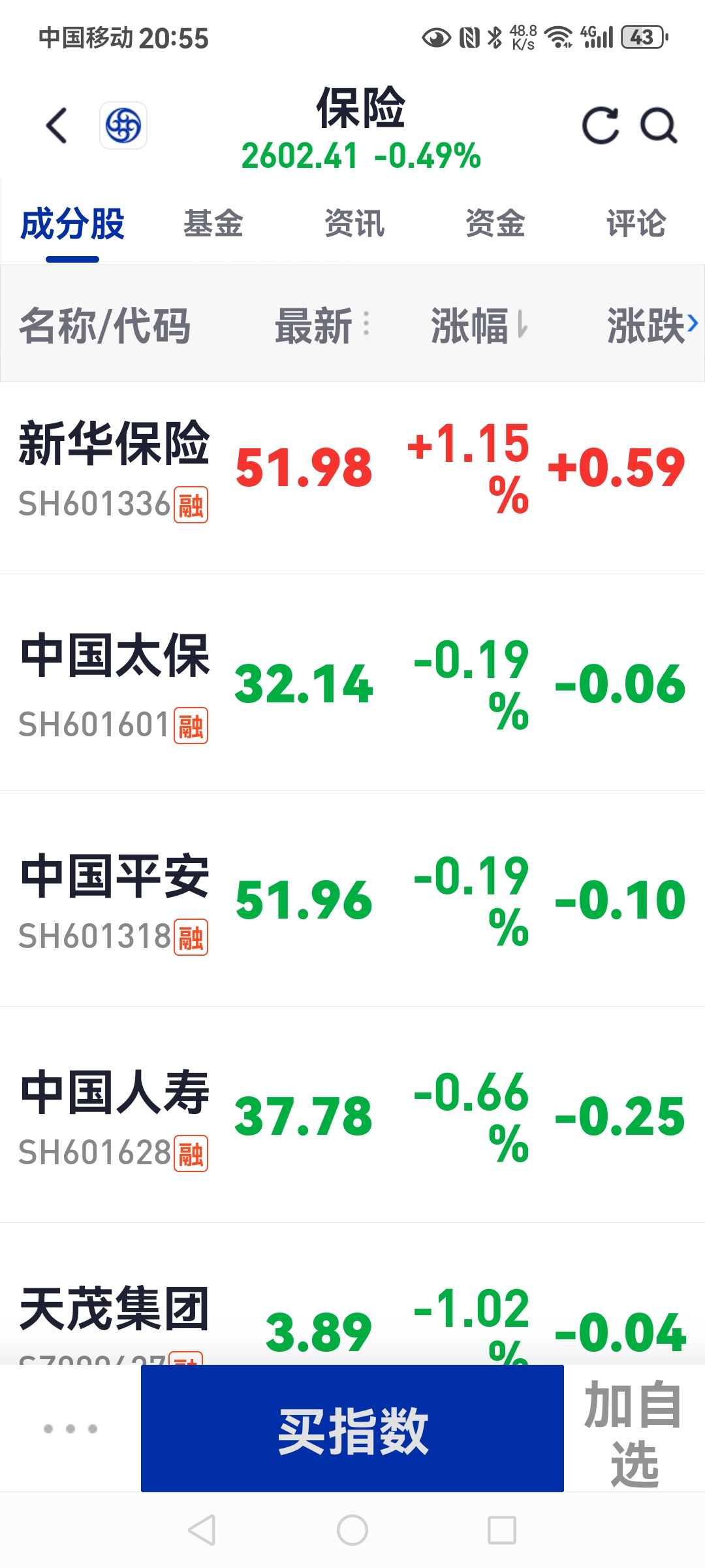 当好耐心资本！多家保险企业表态：加大资本市场投资力度