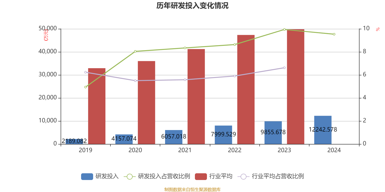 浙江永强2024年业绩暴增超800% 借处置资产、证券投资收益增厚利润2.65亿元