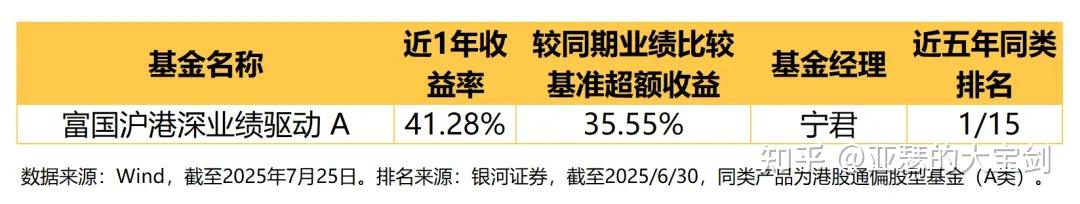 QFII一季度加仓A股动向揭晓 科技成长股“受宠”
