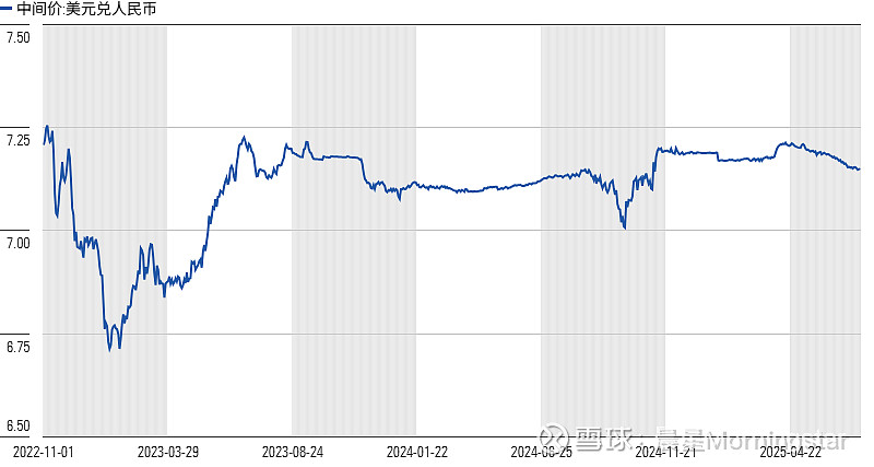 QDII额度扩容30.8亿美元，头部基金公司占比近四成，两家公司首次获批额度