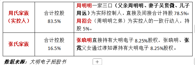 嘉必优溢价4.4倍收购欧易生物63%股权:标的负债率超50% 业绩补偿仅覆盖77%