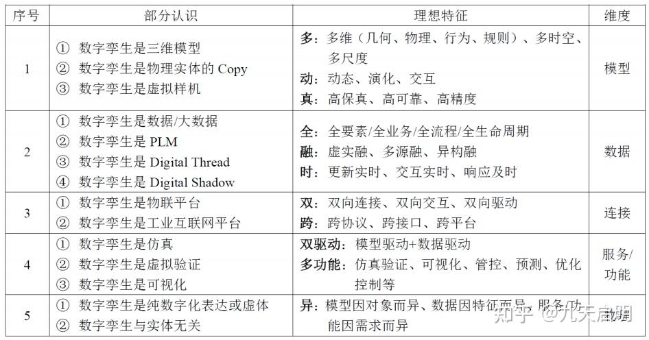 共享基经丨与AI一起读懂ETF（二十一）：4个与创新药相关的指数将迎来调整，会有何不同？