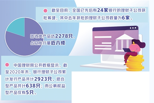兴业银行获批筹建兴银金融资产投资有限公司