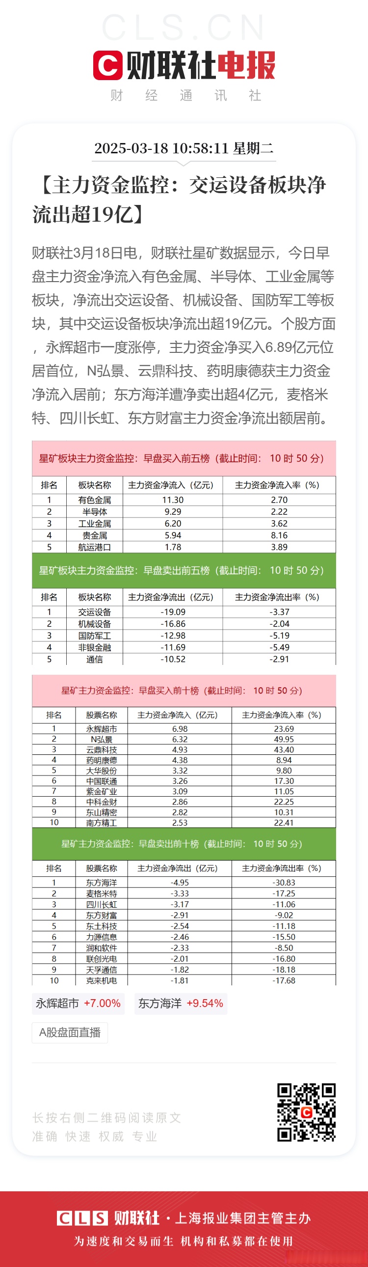 2025上半场基金投顾“满堂红”：明星组合平均收益率达6.48%