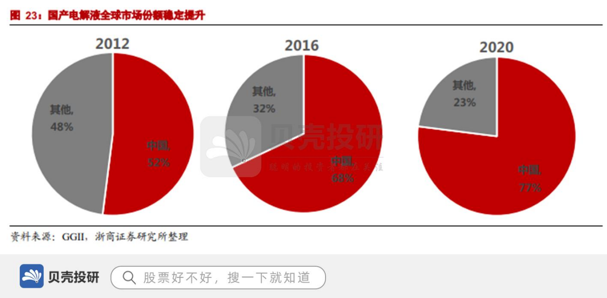 营收有保障、现金流改善 沪市装备制造企业稳中有进