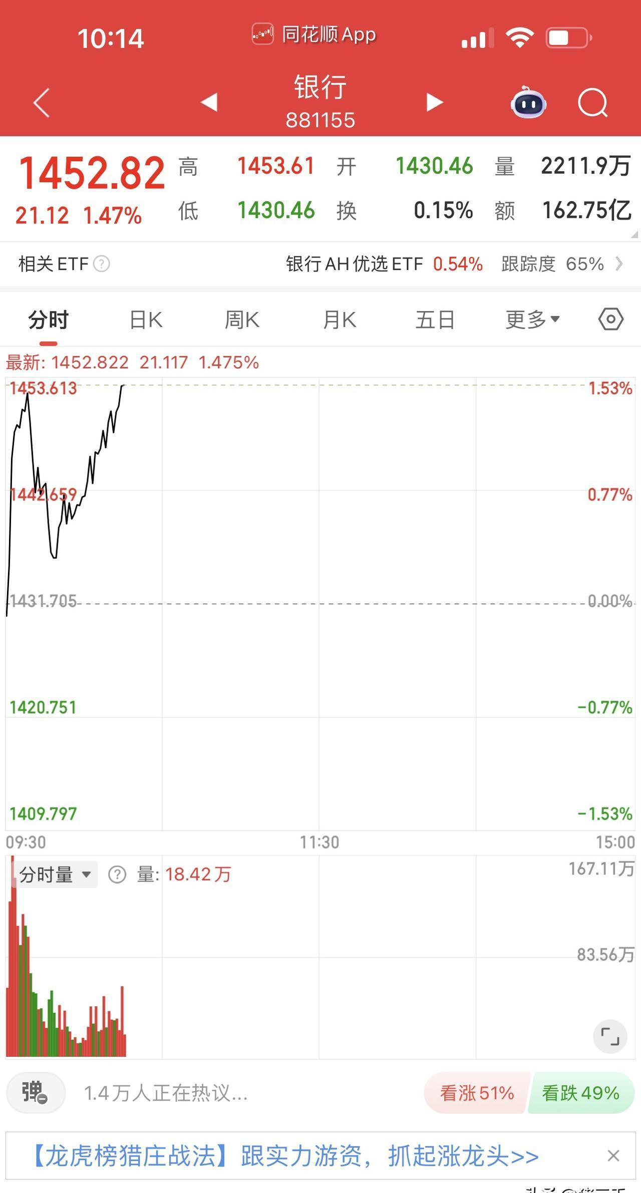谁在狂买银行股？险资成“扫货”主力，公募基金同步加仓