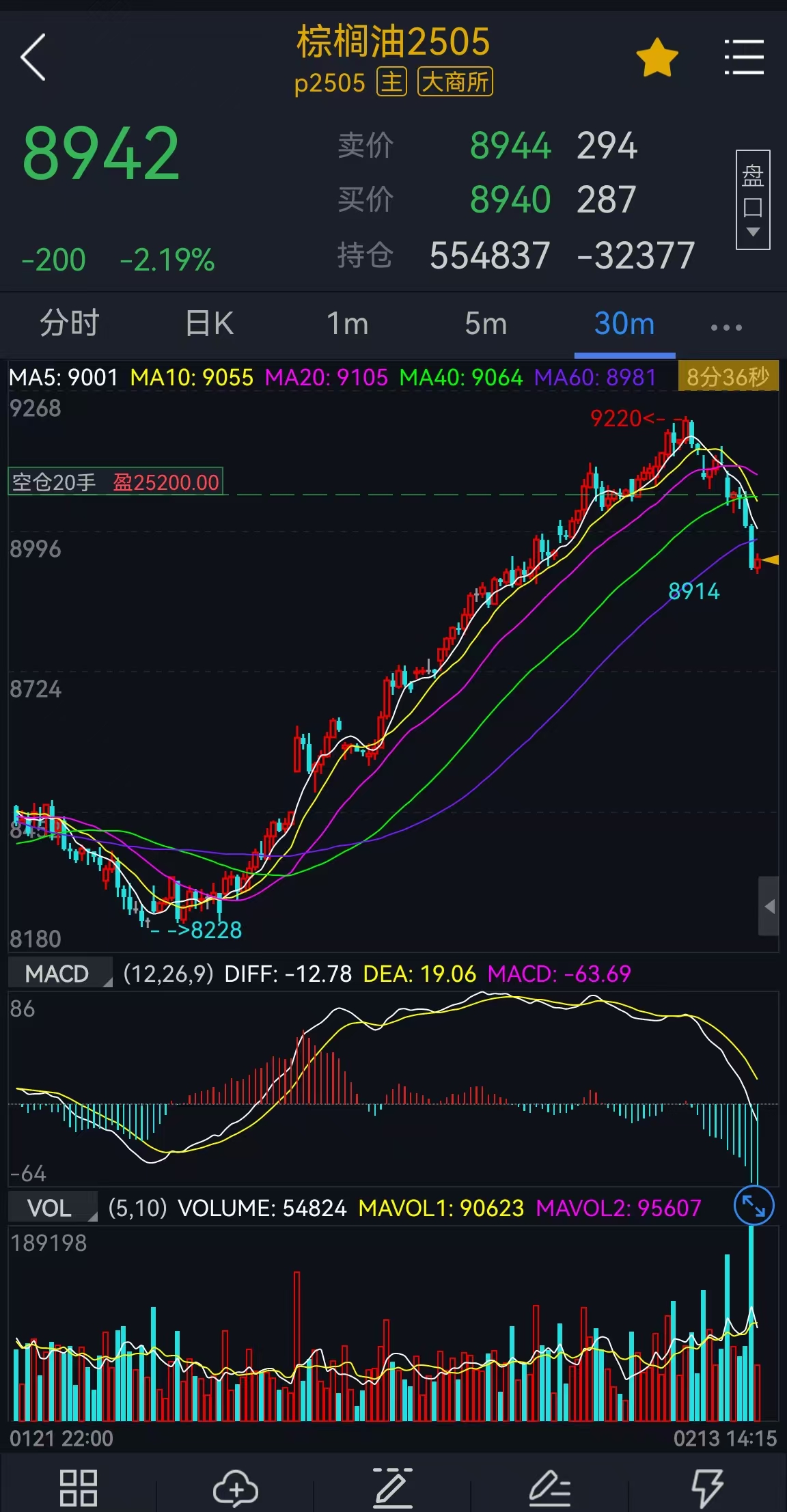 前期收购成“拖累” 新晨科技又要控股北交所撤单公司