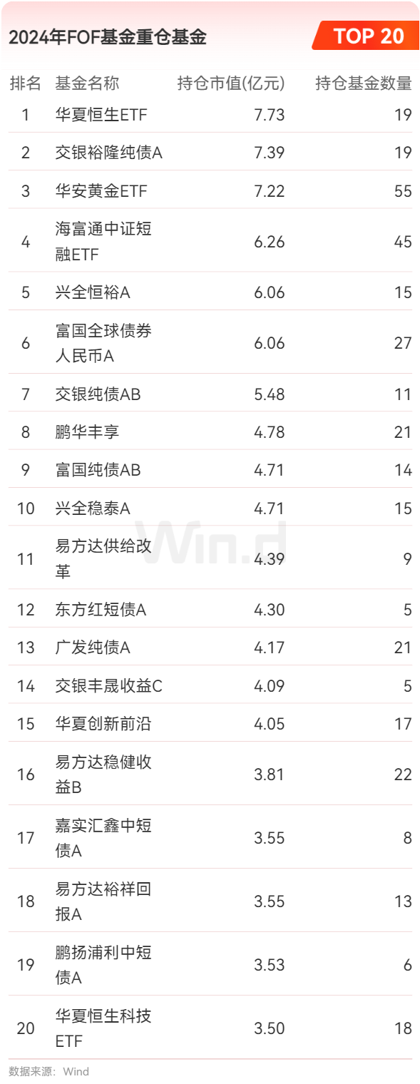 逾2500家企业披露2024年年报 港股公司整体业绩增长