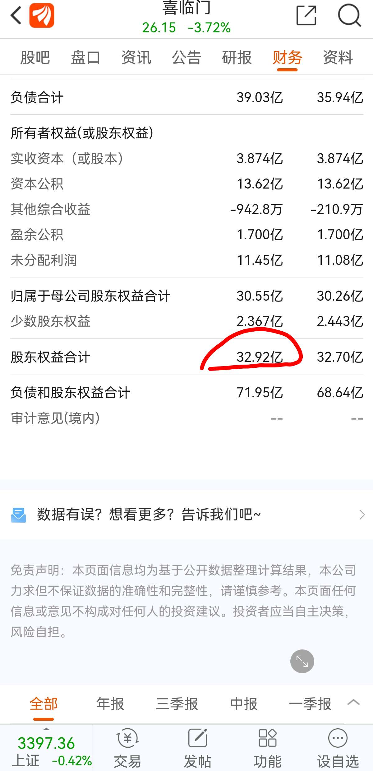 宠物食品上市公司去年业绩亮眼 自主品牌加速崛起