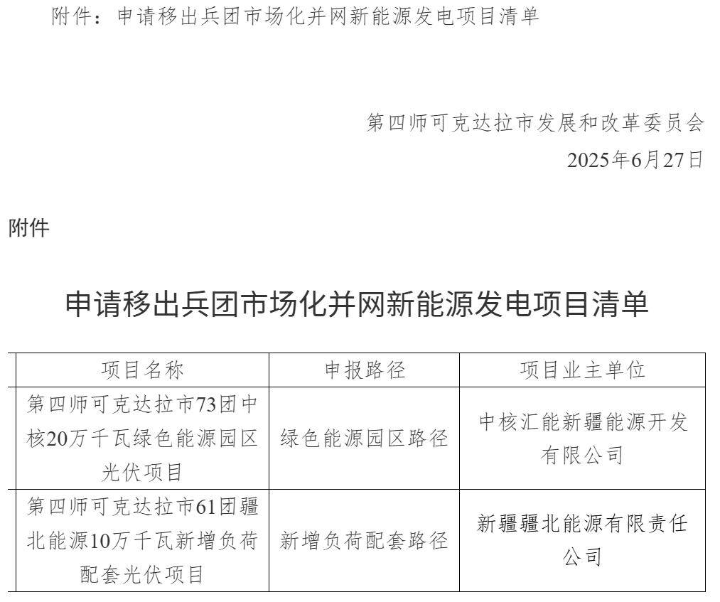 山东证监局通报多起债市违规事件，部分涉及非市场化发行