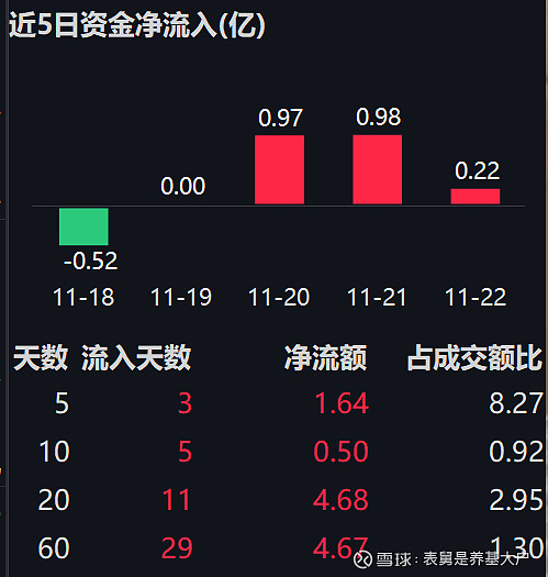 总市值惨遭“脚踝斩” 揭开“水果第一股”资本灰幕