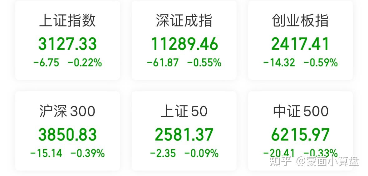 ​券商一线走访：参公大集合产品整改进入最后冲刺！2800亿保证金理财利益博弈成焦点