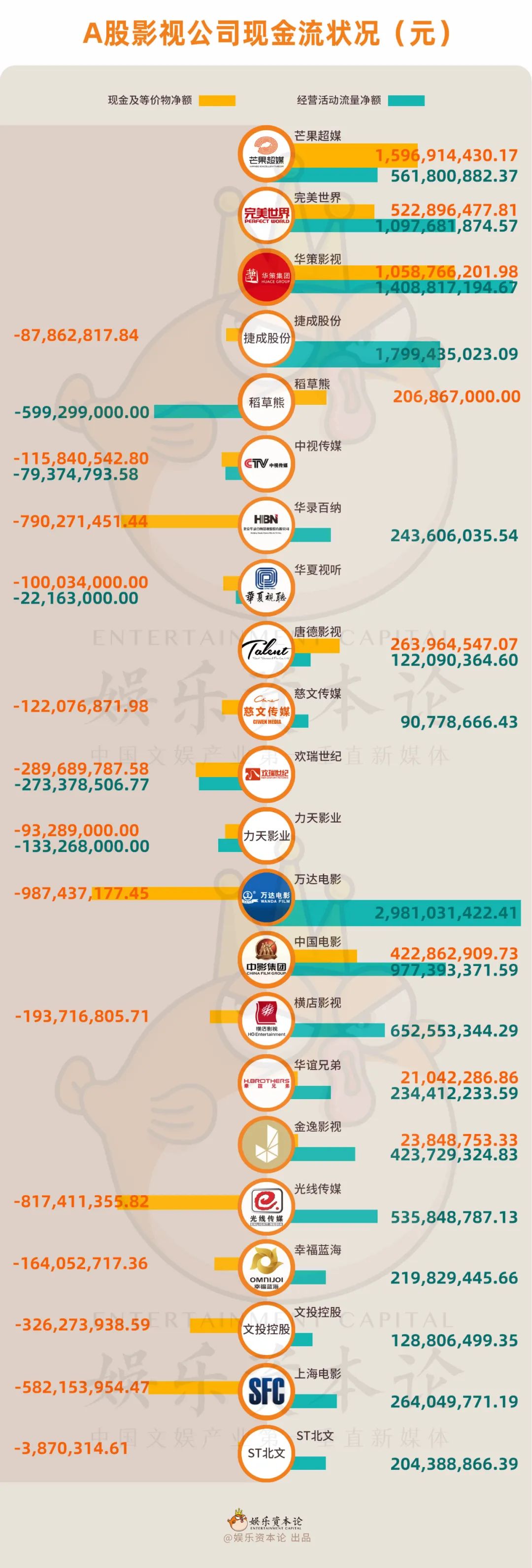 国内锂矿“双雄”开局业绩PK：从巨亏中崛起，或深陷泥淖谋求多元转型
