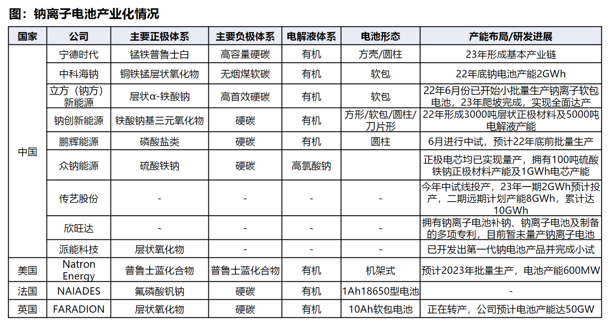 商业航天再迎利好政策 上市公司加码布局