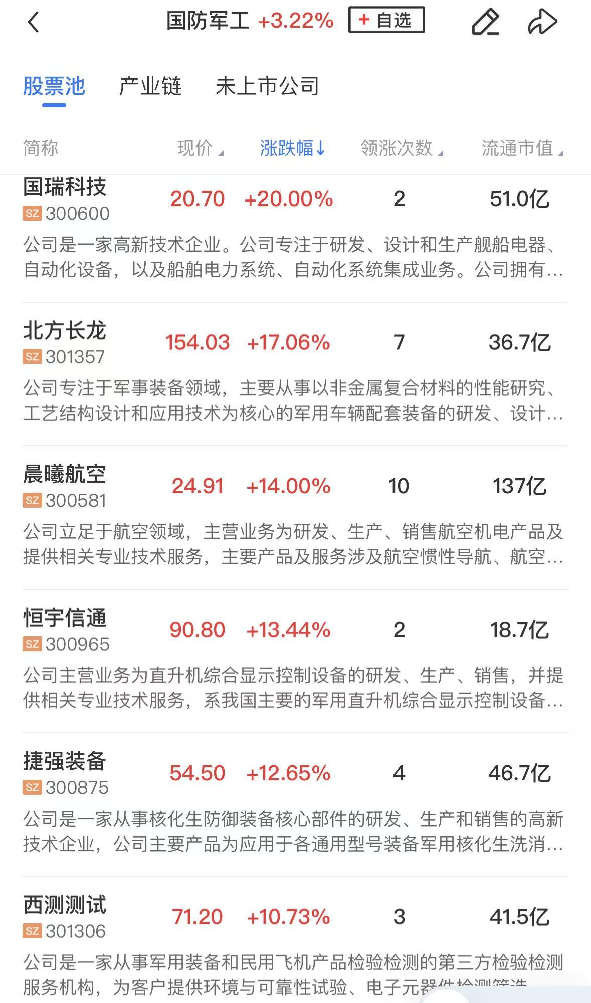 机器人概念反复活跃,多只基金单日涨超5%