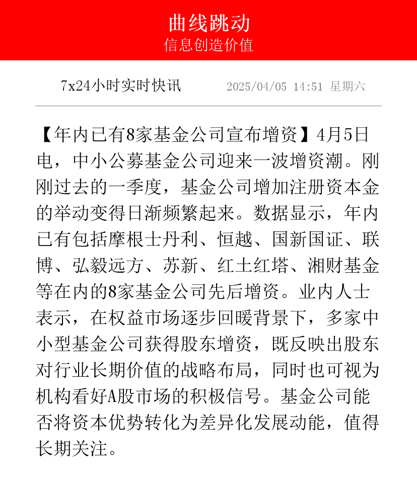 多只科技主题基金提前结募；张翼飞卸任所有在管基金