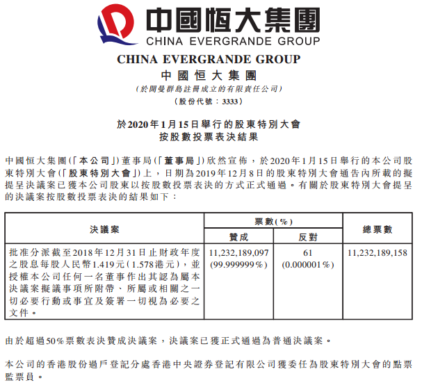 上市券商分红总额攀新高 释放行业转型强信号