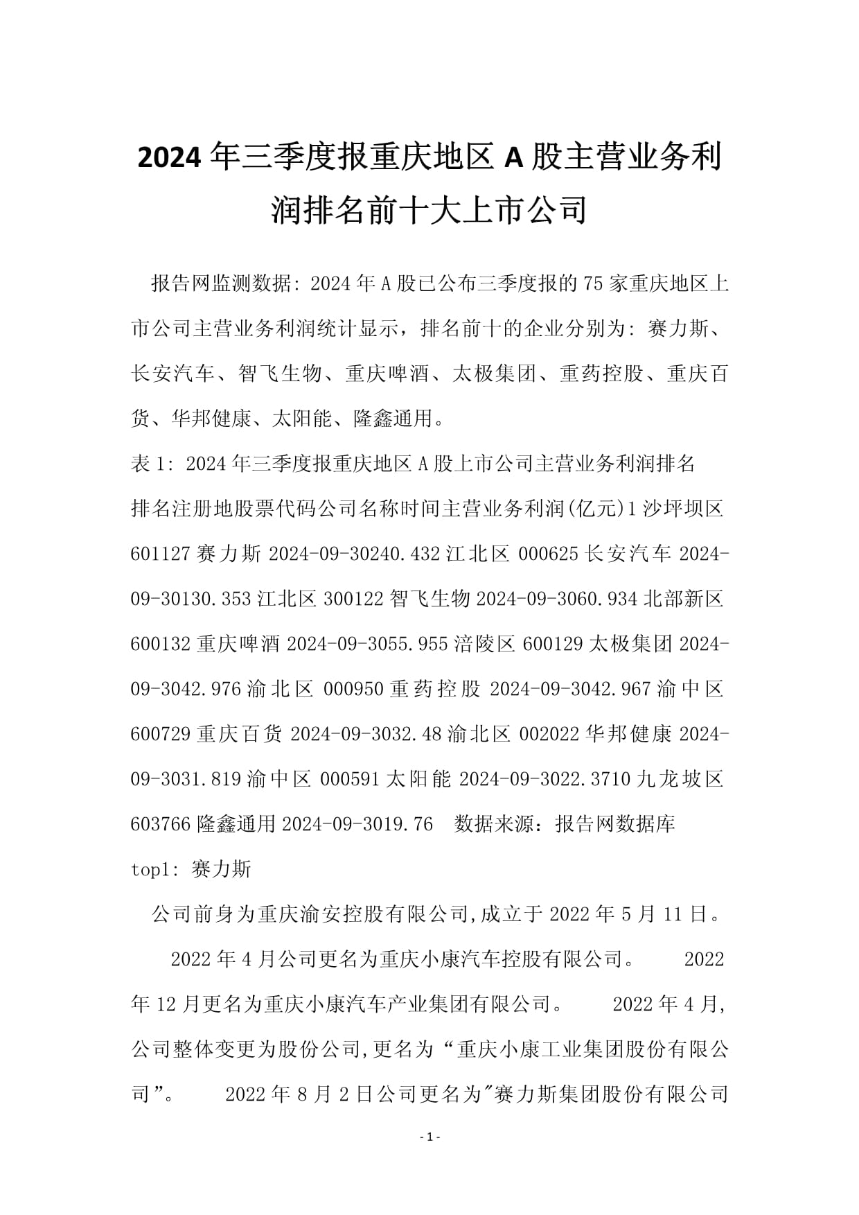 A股一季报“开门红” 超七成上市公司实现盈利