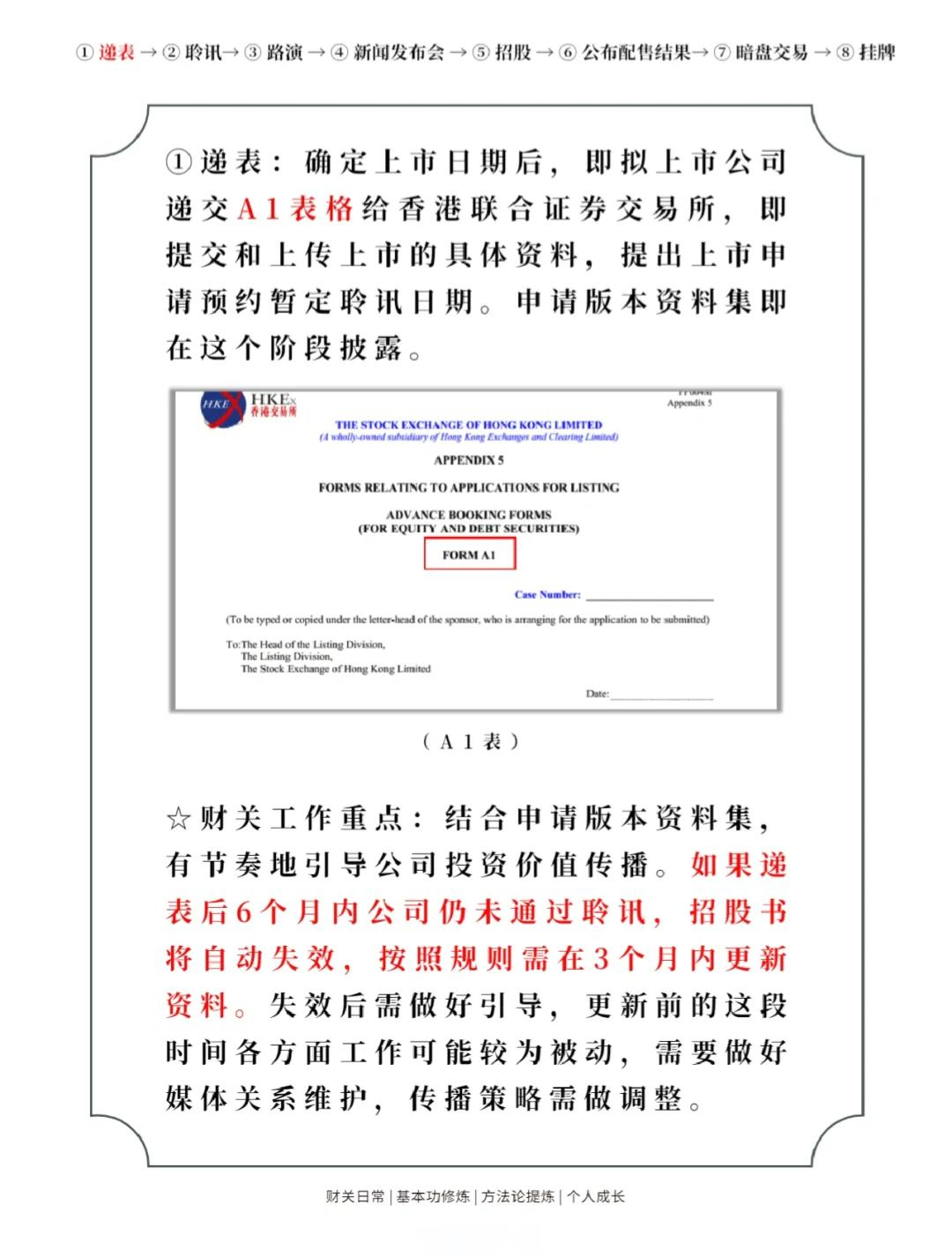 伯希和港股IPO：重要财务数据多次“打架”
