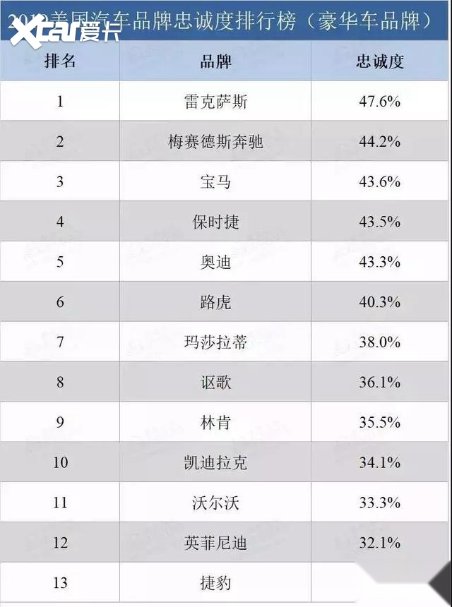 5月机构调研偏爱电子、机械设备两大行业