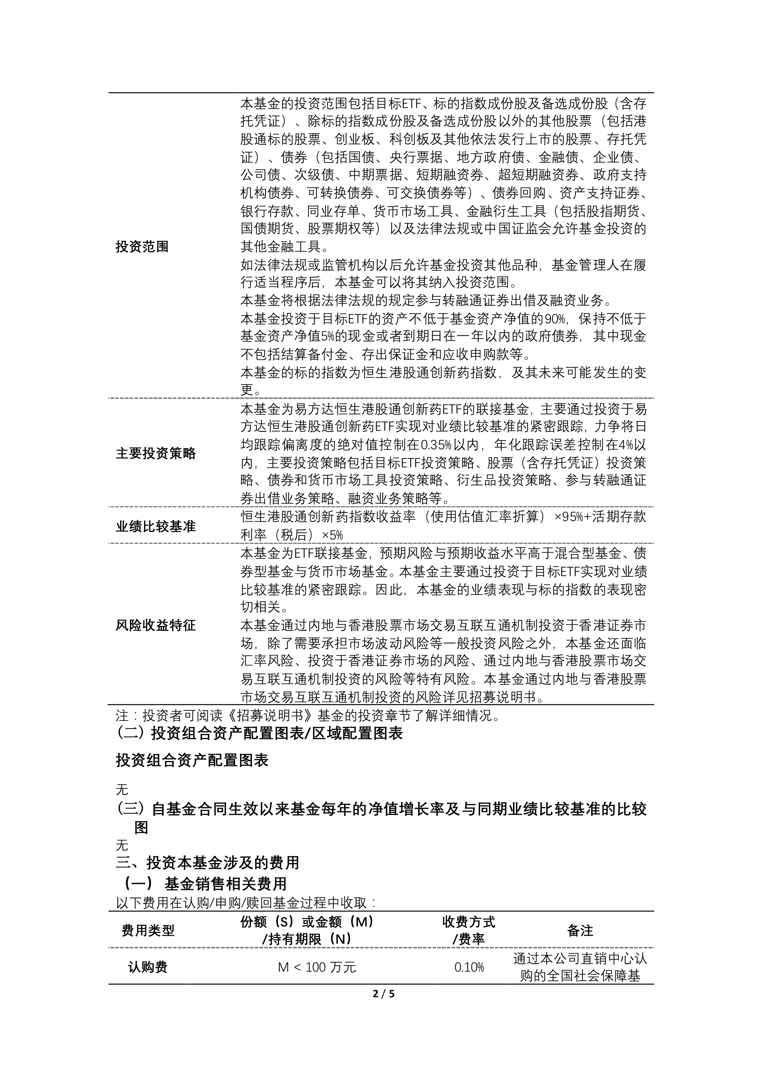 港交所上市规则迭代升级 与A股科创板形成互补式融资生态