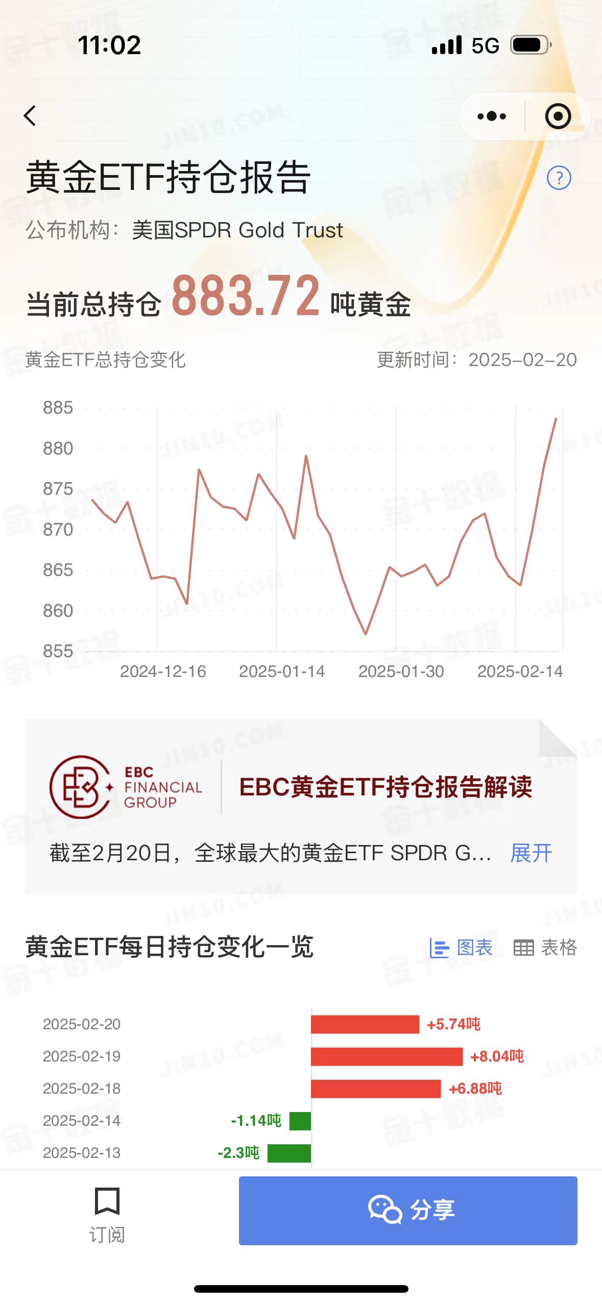 稀有金属ETF涨超7%