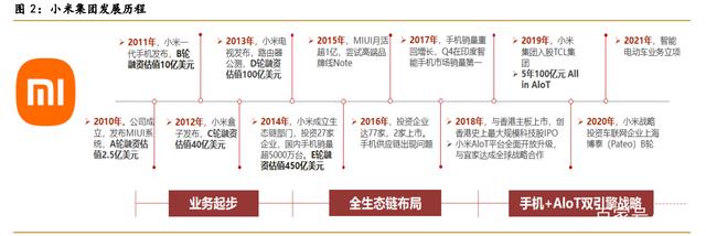 A股上市公司并购潮涌 布局新赛道重构资本逻辑