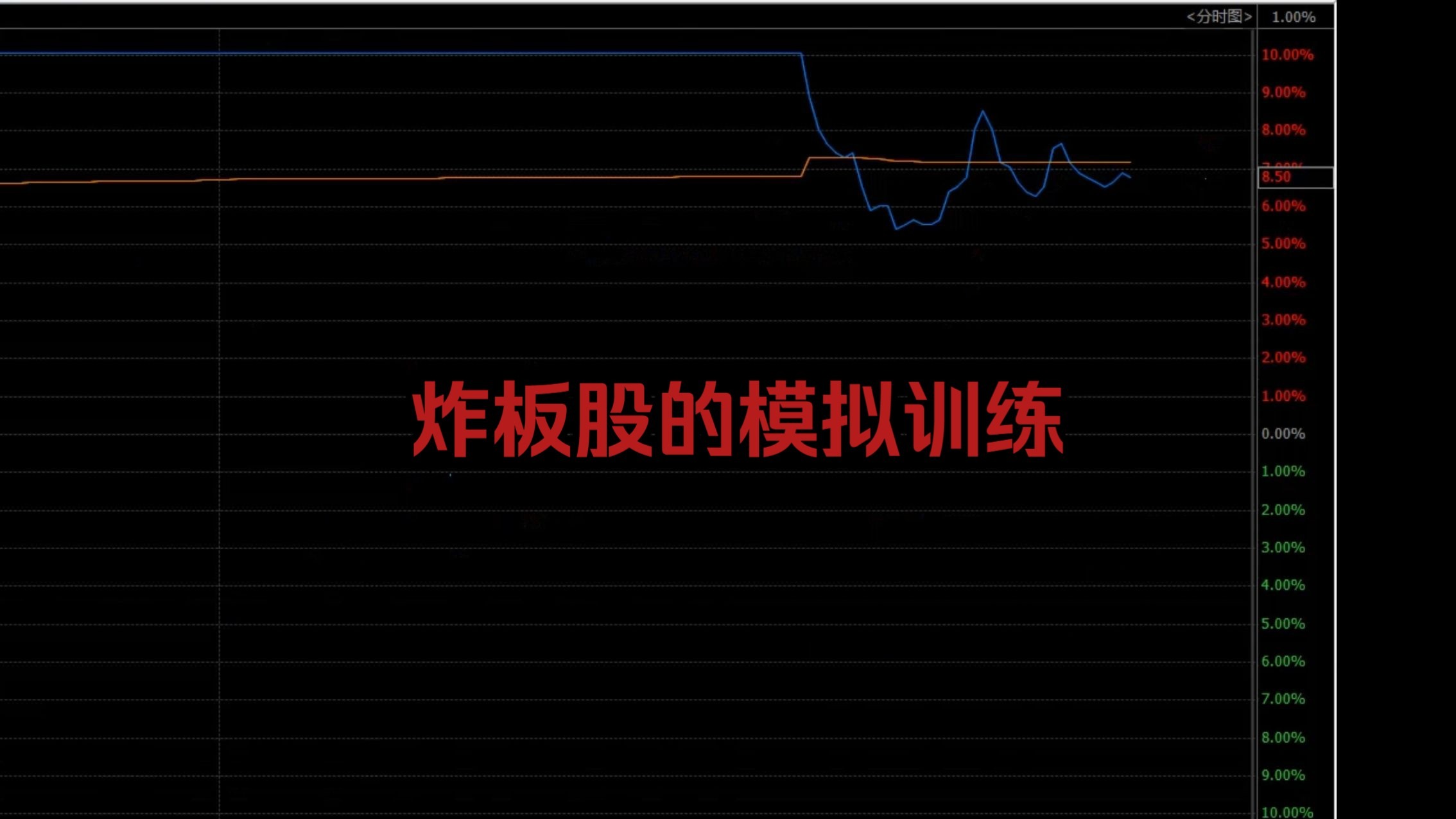 高位股炸板跳水，“寒王”久违大涨！轮动的风，终于又吹到了科技线