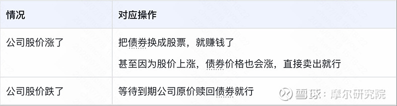港股市场股份交收费结构调整 今日起实施