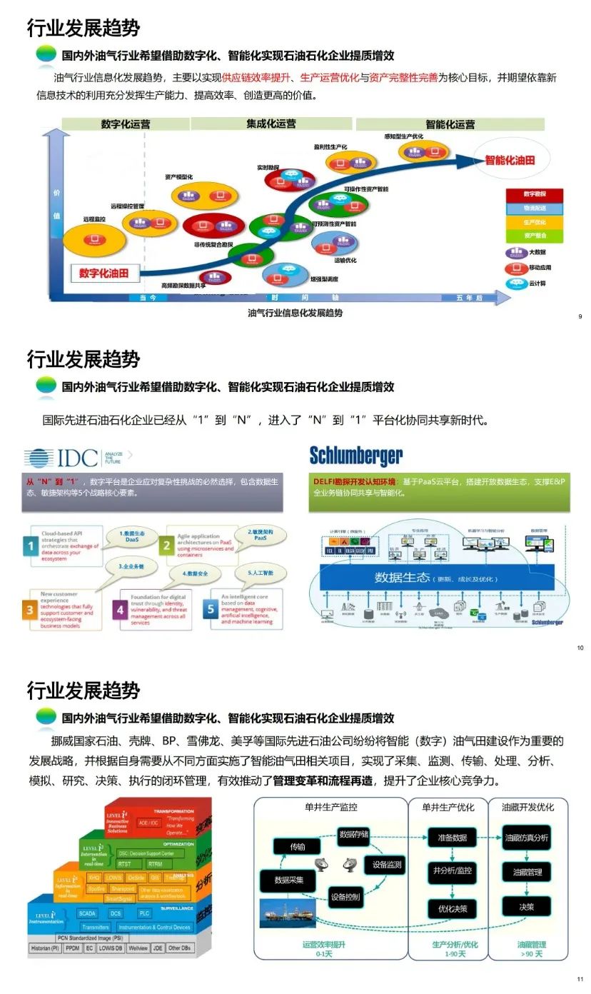 八部门发文促数智供应链发展 上市公司以“硬科技+场景化”加速布局