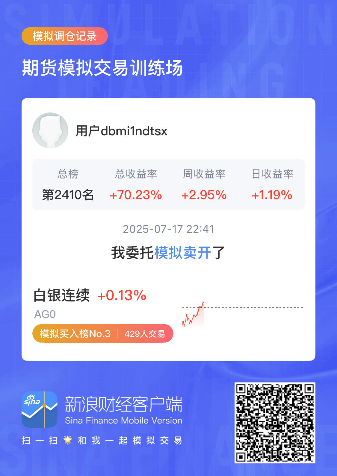 前5月全国期货市场成交量、成交额同比双增 黄金、白银等贵金属期货持续吸引投资者目光