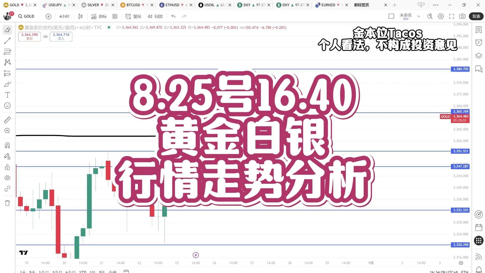 地缘冲突发酵致金价油价加速上行 黄金、白银资产配置再被市场关注