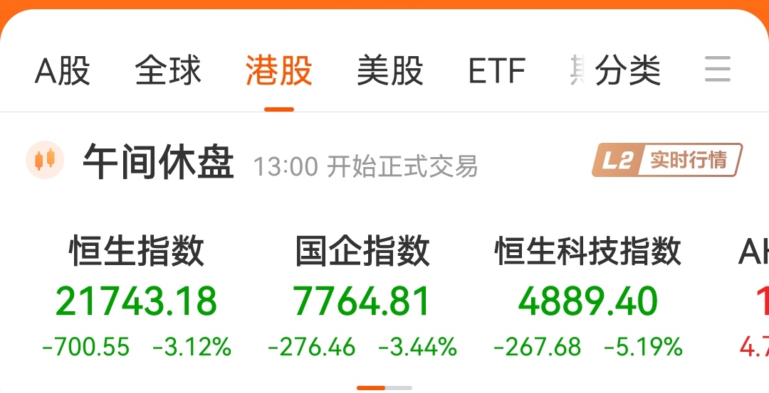 港股早盘低开 理想汽车跌超10%