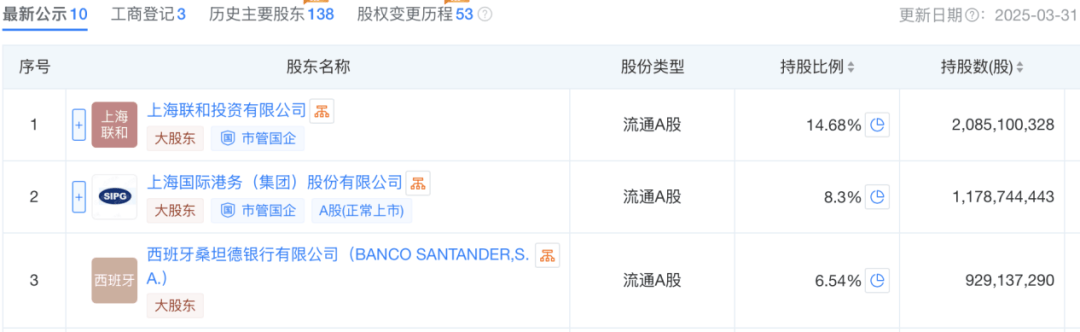 又有公募暂停APP运营；近一年54只基金收益率超100%丨天赐良基早参